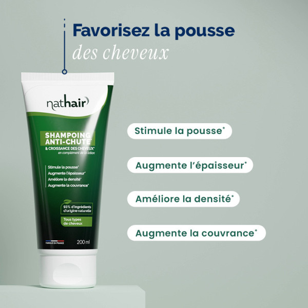 Duo Shampoing Lotion Anti-Chute - Cheveux & antichute