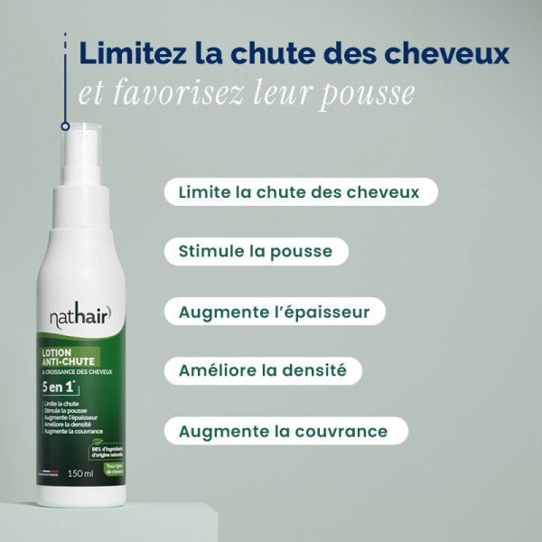 Duo Shampoing Lotion Anti-Chute - Cheveux & antichute