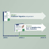Programme Microbiote - Cure Détox pour le confort digestif global