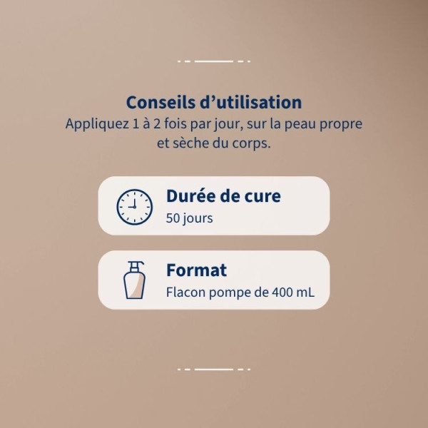 Hydranat : Lait corps hydratant & apaisant pour les Femmes
