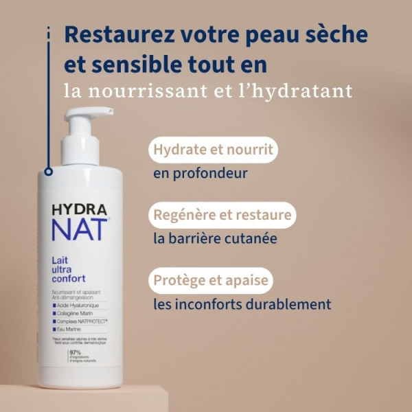 Hydranat : Lait corps hydratant & apaisant pour les Femmes