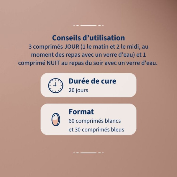 Cholest'Regul : Compléments Alimentaires Cholestérol