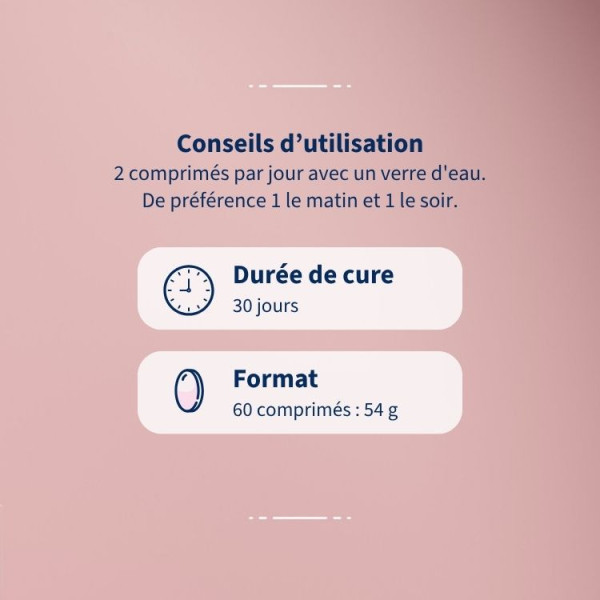 Rosanat Ménopause - Complément alimentaire ménopause