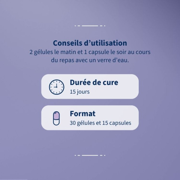 OptiNAT Oméga 3 : Complément alimentaire pour les yeux