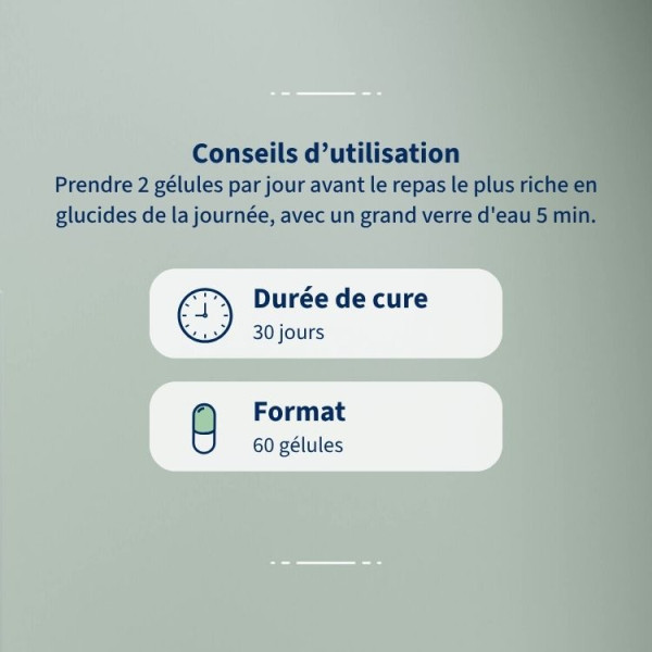 Nutradiet Gluco Control - Complément alimentaire Glycémie