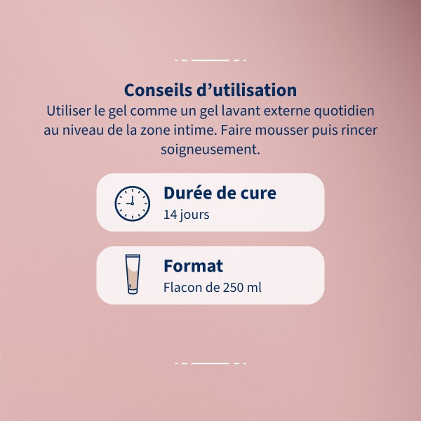 Hydranat - Gel toilette intime apaisant