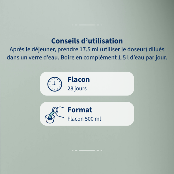 Sveltinat : Complément alimentaire Minceur avec 4 actions